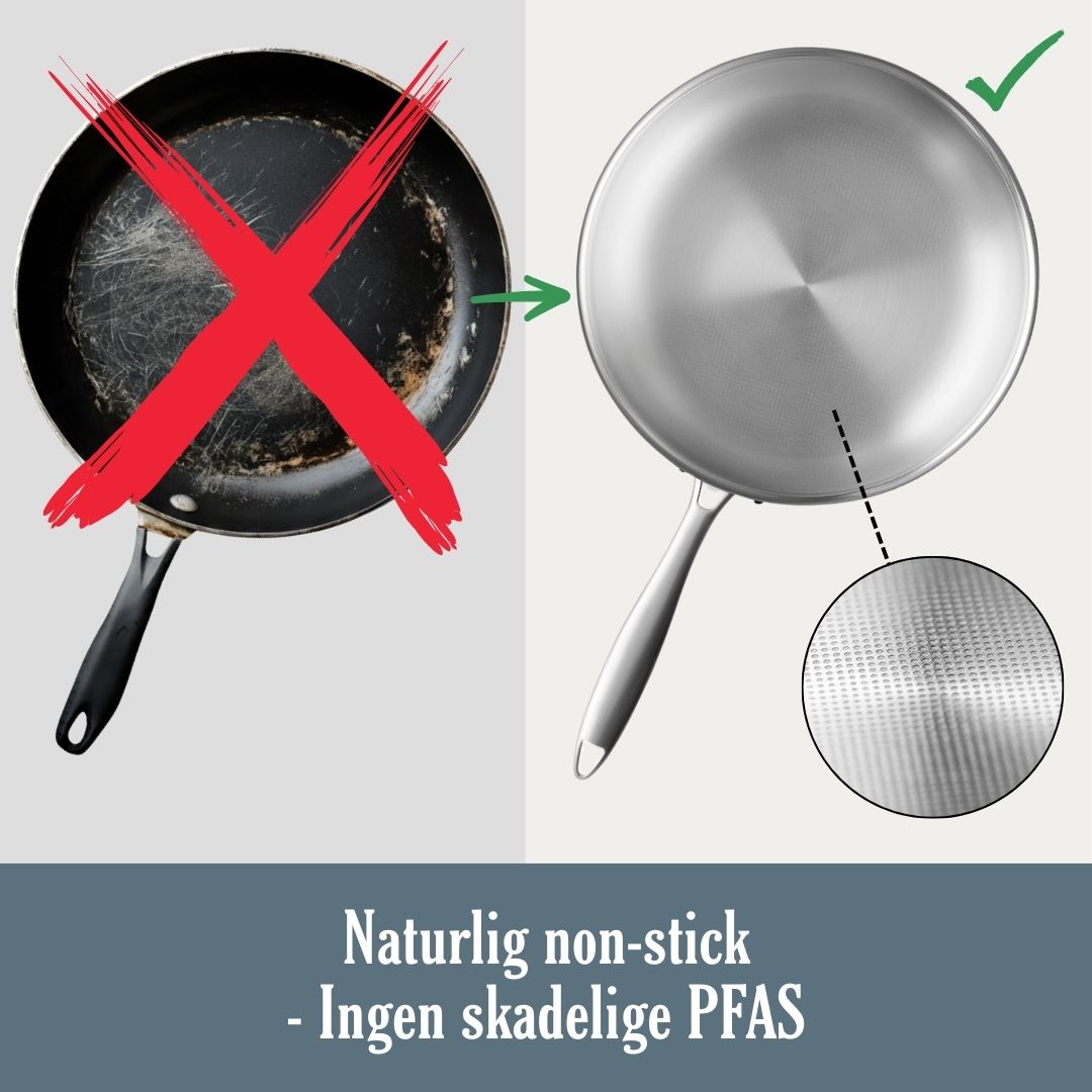 Naturlig Non-stick stegepande 28cm