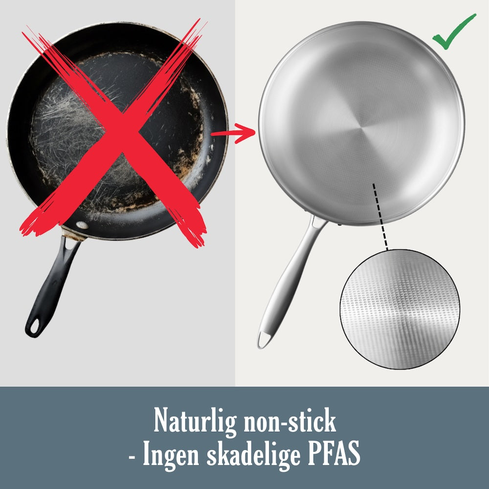 Naturlig Non-stick stegepande 28cm