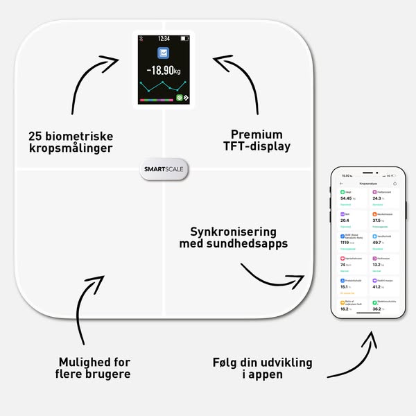 SmartScale Kropsscanner med 25 målinger